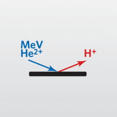 氢前向散射光谱(HFS)