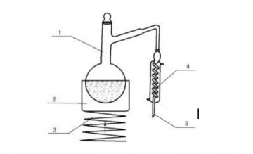 GB/T 23993—2009水性涂料中甲醛含量的测定 乙酰丙酮分光光度法